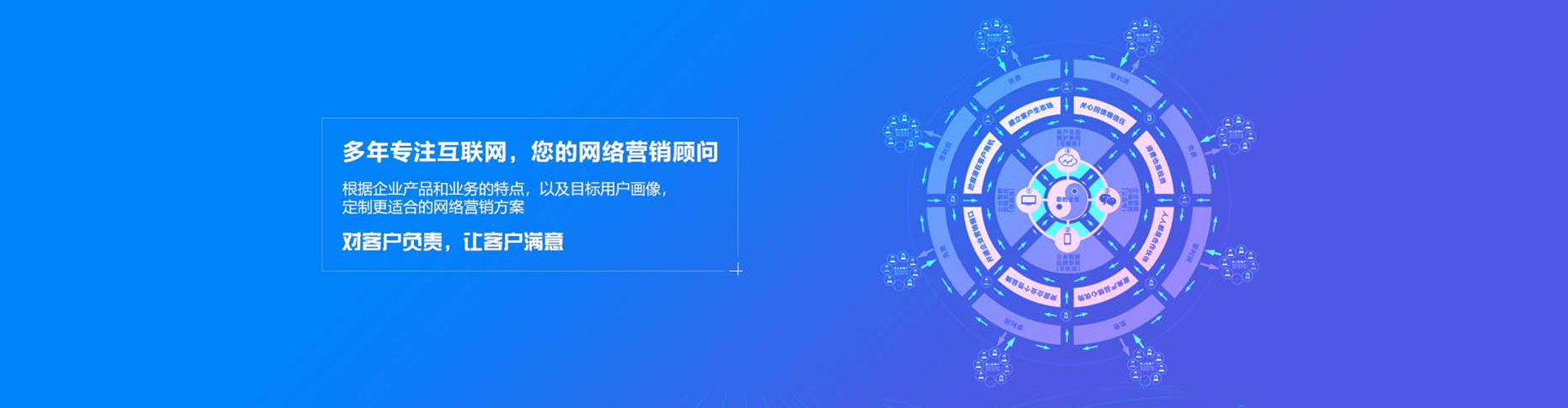 察哈尔右翼中旗sem开户